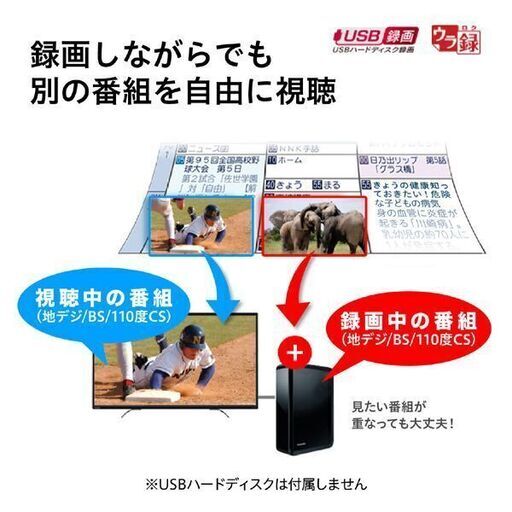 【新品】東芝 REGZA 32V形 ハイビジョン液晶テレビ