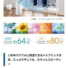 【ほぼ未使用!!】シャープ CV-NH140 ハイブリッド方式衣類乾燥除湿機 ホワイト CVNH140