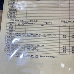 マルイ M4 ファスト改造 クエーサー 値引き可