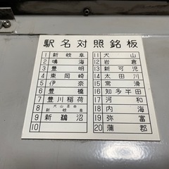 【値下】【名鉄】側面方向幕の蓋