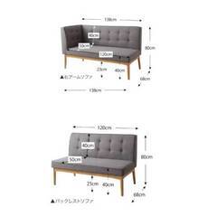 【未使用・訳アリ】ソファダイニング・右アームソファ＋２Pセット・グレー 