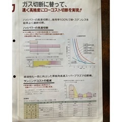 お取引先決まりました】ダイヘン スーパープラズマ切断機
