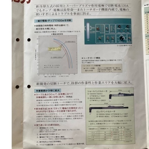 【お取引先決まりました】ダイヘン　スーパープラズマ切断機
