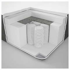 美品★マットレスIKEA 160x200 cm