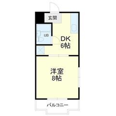 🚘MansionDIANA206号室🚘★仲介手数料0円！★敷金・礼金ナシ(0円・ゼロ）物件✨💻ネット無料♪🏠磐田市岩井のお部屋★間取り1DK（洋室8帖、DK6帖）　　★お家賃36,000円★ - 磐田市