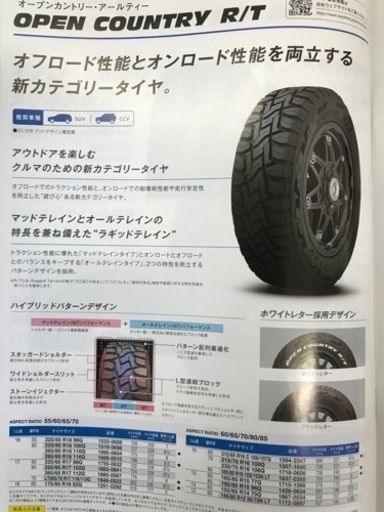 タイヤ、ホイール 22年製！145/80R12 80/78N トーヨータイヤ 