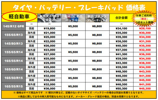 ダンロップ新品タイヤ交換工賃込み22000円！！軽トラ軽バン・145R12 6PR！