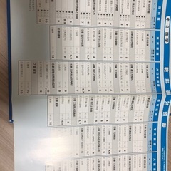 高校受験対策参加