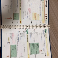 高校受験対策参加