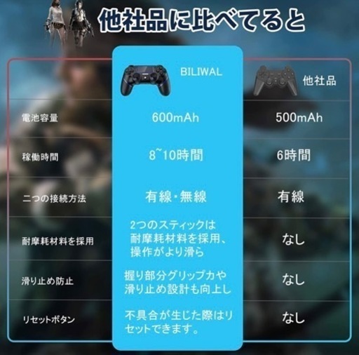 コスパ 高性能 Ps4 コントローラー ワイヤレス 涼介 馬車道の家具の中古あげます 譲ります ジモティーで不用品の処分 コスパ 高性能 Ps4 コントローラー ワイヤレス 涼介 馬車道の家具の中古あげます 譲ります ジモティーで不用品の処分