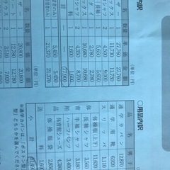 奈良大学附属高等学校　男子制服一式