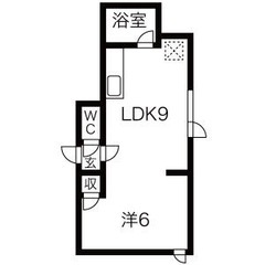 敷金・礼金ゼロ!★駅チカ★成約特典あり! キラメック円山北205...