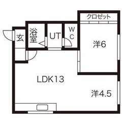 敷金・礼金ゼロ!★駅チカ★成約特典あり! リラハイツ204 札幌...