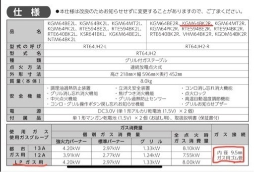 2019年　ガスコンロ　リンナイ　LPガス　プロパン　右強化力　グリル付