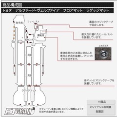 新品未使用★アルファード　ヴェルファイア　新型30系　フロアマット（フットレストカバー付）フルセット1台分防水　日本製　空気触媒加工