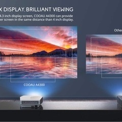 【未使用新品】LEDプロジェクター/5500lm