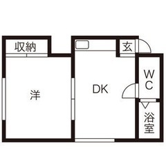 敷金・礼金ゼロ!★駅チカ★成約特典あり! パレス北30 202 ...