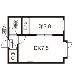 敷金・礼金ゼロ!★駅チカ★成約特典あり! アーバンコート元町II...