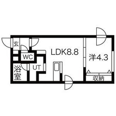 礼金ゼロ!★駅チカ★成約特典あり! エヴァ元町402 札幌市東区...