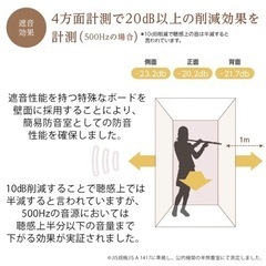 格安！簡易防音室☆楽器演奏☆配信☆工具不要 テレワークにも！