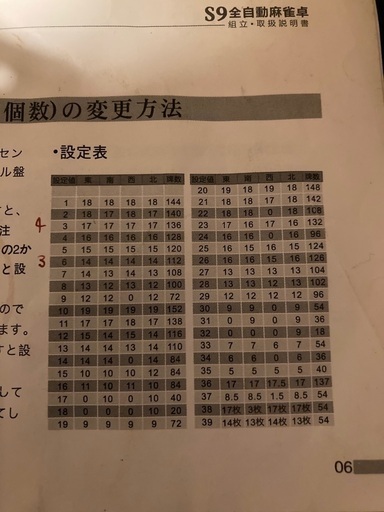 中古 座卓タイプ全自動麻雀卓 動作確認済み 【公式通販】