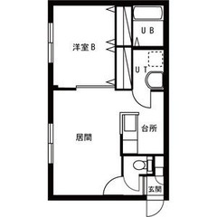 敷金・礼金ゼロ!★駅チカ★成約特典あり!グランピア環状通東302...