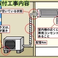 標準取付無料＊安心の1年保証＊コロナ 2020年製 10畳