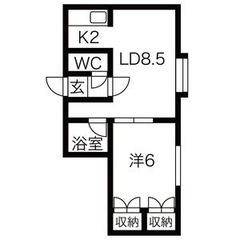 敷金・礼金ゼロ!★駅チカ★成約特典あり! ブレス72 201 札...