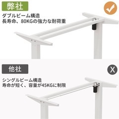 ほぼ新品！値下げ中Radlove 電動式スタンディングデスク ※4/20まで