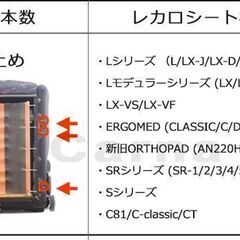 ハイエースワイド 200系　運転席助手席セット割引　レカロシート用超ローダウンシートレール　工場生産直送　商品説明お読みください