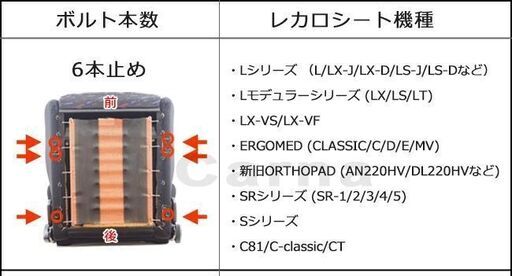 TOYOTA　ハイラックスピックアップ（RZN174　RZN152　LN172用）レカロ用シートレール　工場生産発送