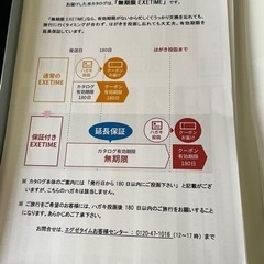 無期限EXETIME 旅行カタログギフト