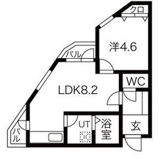 敷金・礼金ゼロ!★駅チカ★成約特典あり! エフォール望201 札...