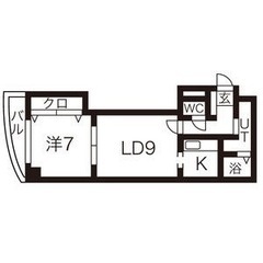 礼金ゼロ!★駅チカ★成約特典あり! ツリートップ豊平503 札幌...