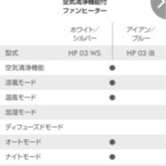 ダイソン　空気清浄機　HP03IB クールアンドホット中古