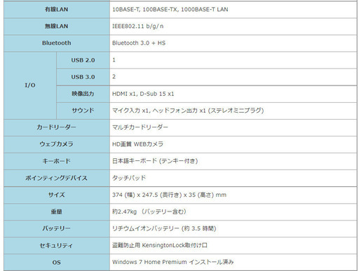 ノートPC　Windows10　Prime