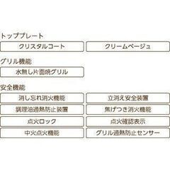 リンナイ　ガスコンロ　新品（間違えて購入しました）