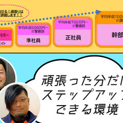 【腰を据えて働くなら！】月給制なので安定収入可能／即入寮可能／北陸地方に現場多数 株式会社ライズアップ 中滑川 − 富山県