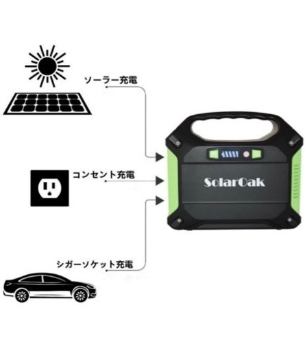 155Whポータブル電源・蓄電池　Solaroak