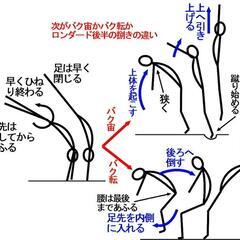 ロン宙一緒に練習しませんか？パルクール