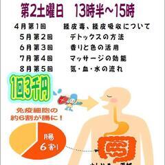 免疫活性化講座