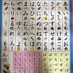 カタカナ 服 ファッションの中古が安い 激安で譲ります 無料であげます ジモティー