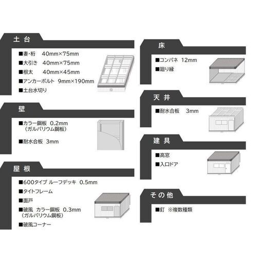 6帖☆物置より安い新品プレハブDIY組立キットDVD図面無料送付☆住宅