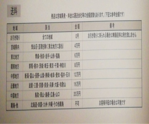 軽トラ用キャンピングカーシェル(モバイルハウス)