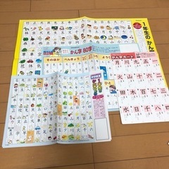 1年生漢字表とカード・3年生・5年生漢字表