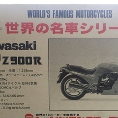 【ネット決済】Mini Replica カワサキGPZ900R