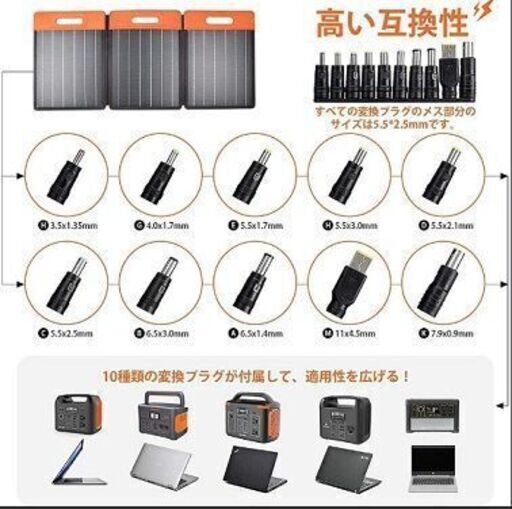 その他 ソーラーパネル GOLABS 60W、太陽光パネル、折りたたみ式 未開封