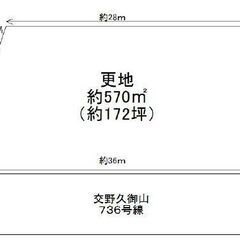 ★貸土地★    枚方市長尾荒阪　172坪　#資材置き場　＃トラ...