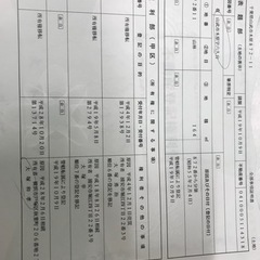 千葉県山武市の土地の販売、または貸与