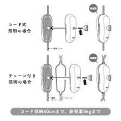 ブリスペンダント